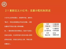 蘇州葵語套餐 小紅書代運營與咨詢策劃服務的完美融合