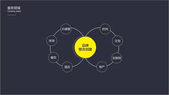 為寧波與浪潮之尖護航——洞見城市高端咨詢設計的核心價值