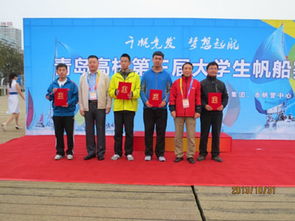 我院榮獲2013年青島市高校帆船比賽優(yōu)秀組織獎(jiǎng)